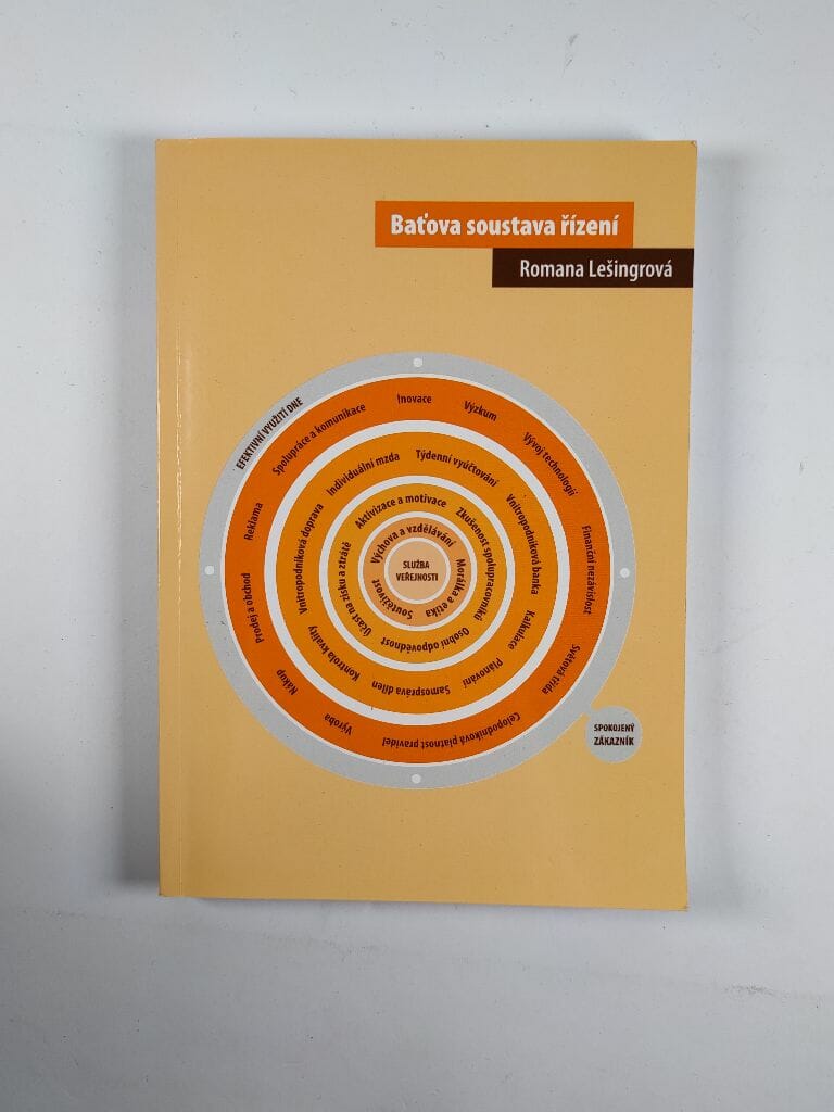 Baťova soustava řízení Měkká (2008)