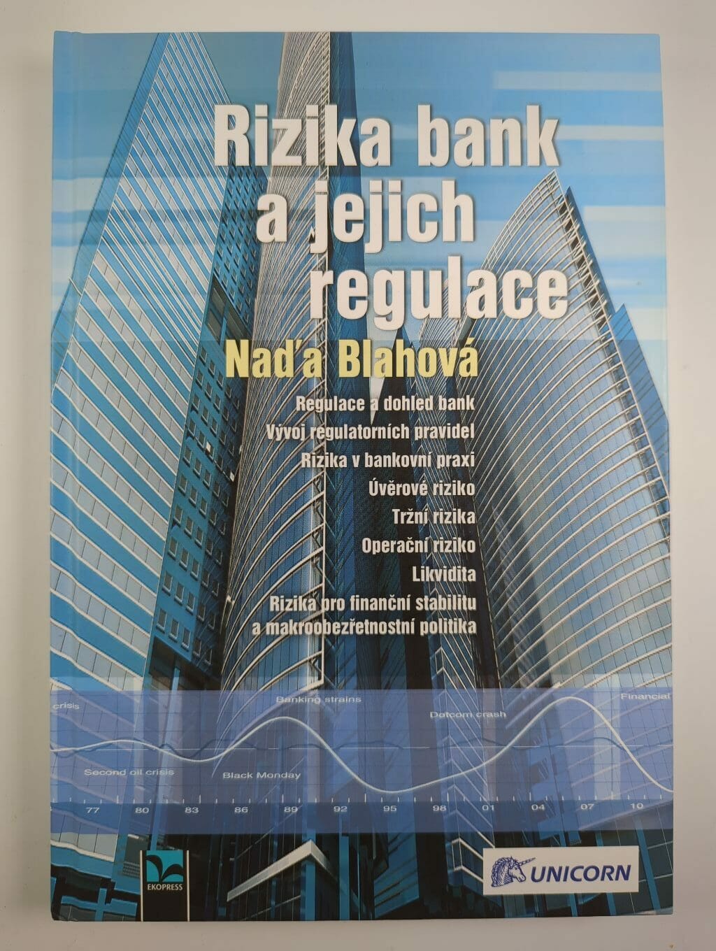Rizika bank a jejich regulace