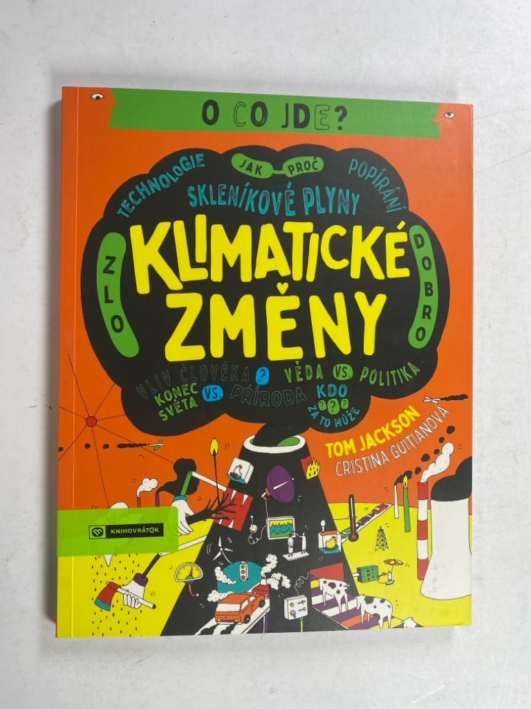 Levně Klimatické změny
