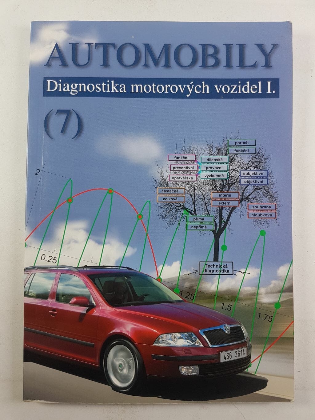 Levně Automobily 7 - Diagnostika motorových vozidel I. Měkká