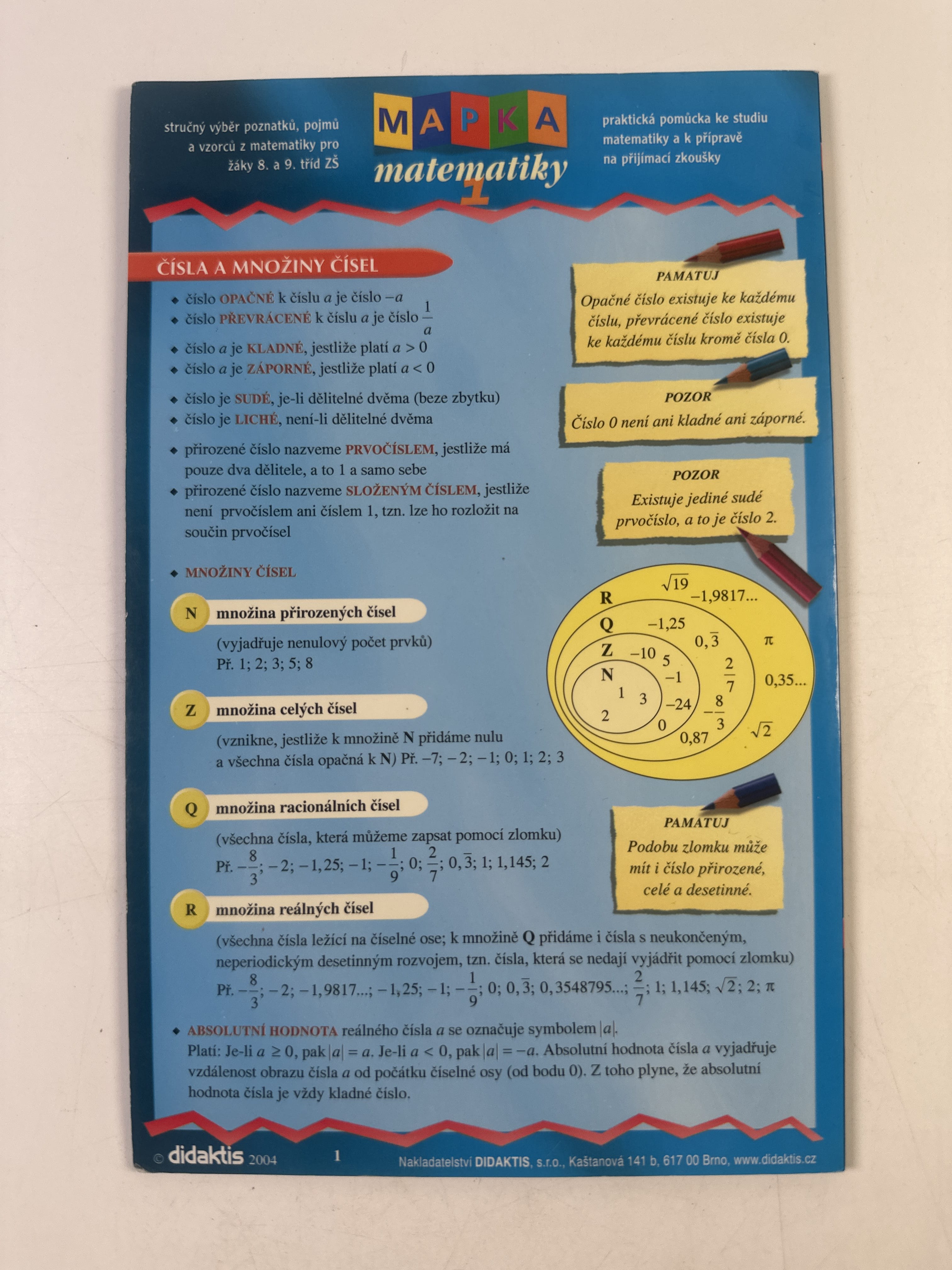 Levně Mapka matematiky 1