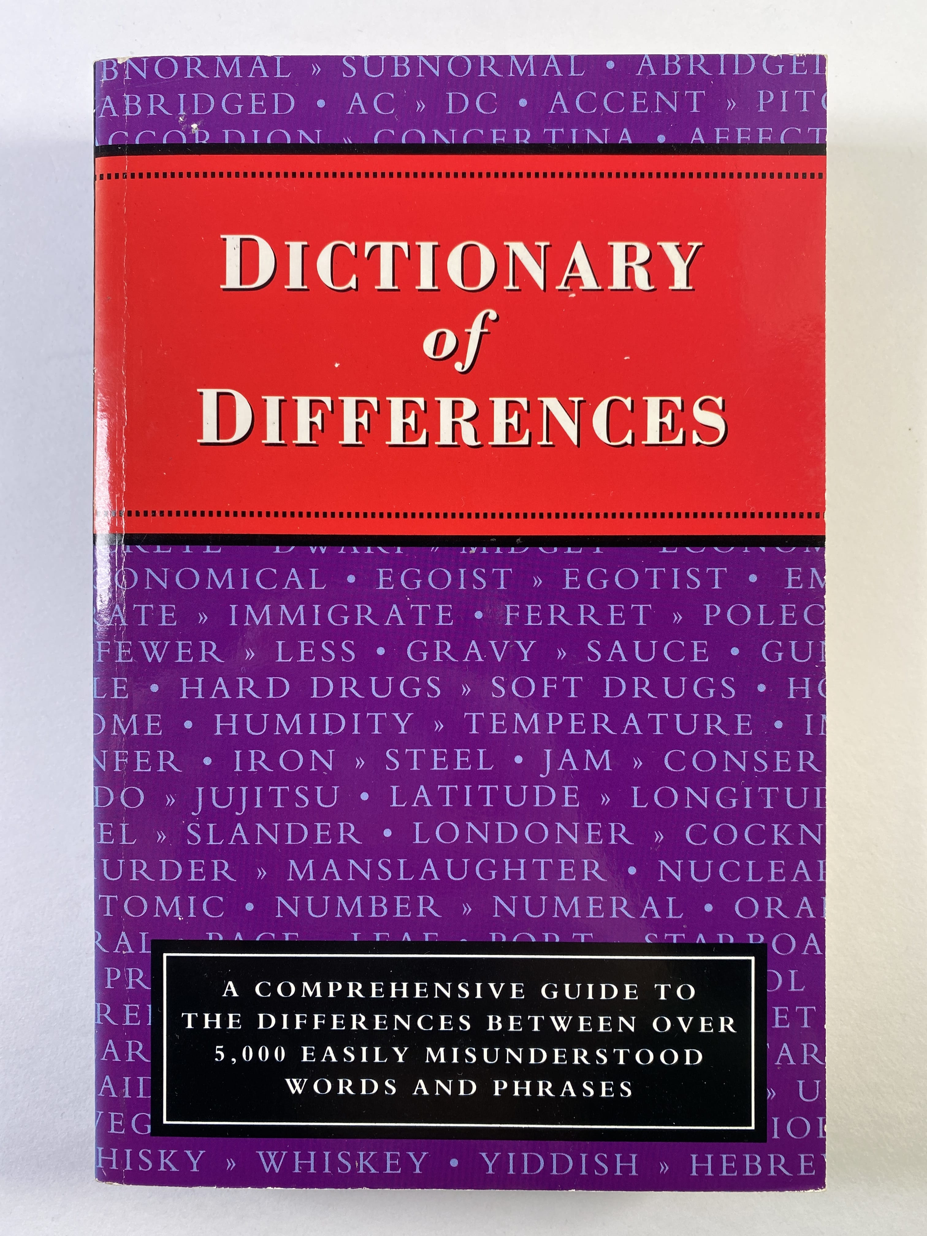 Levně Dictionary Of Differences