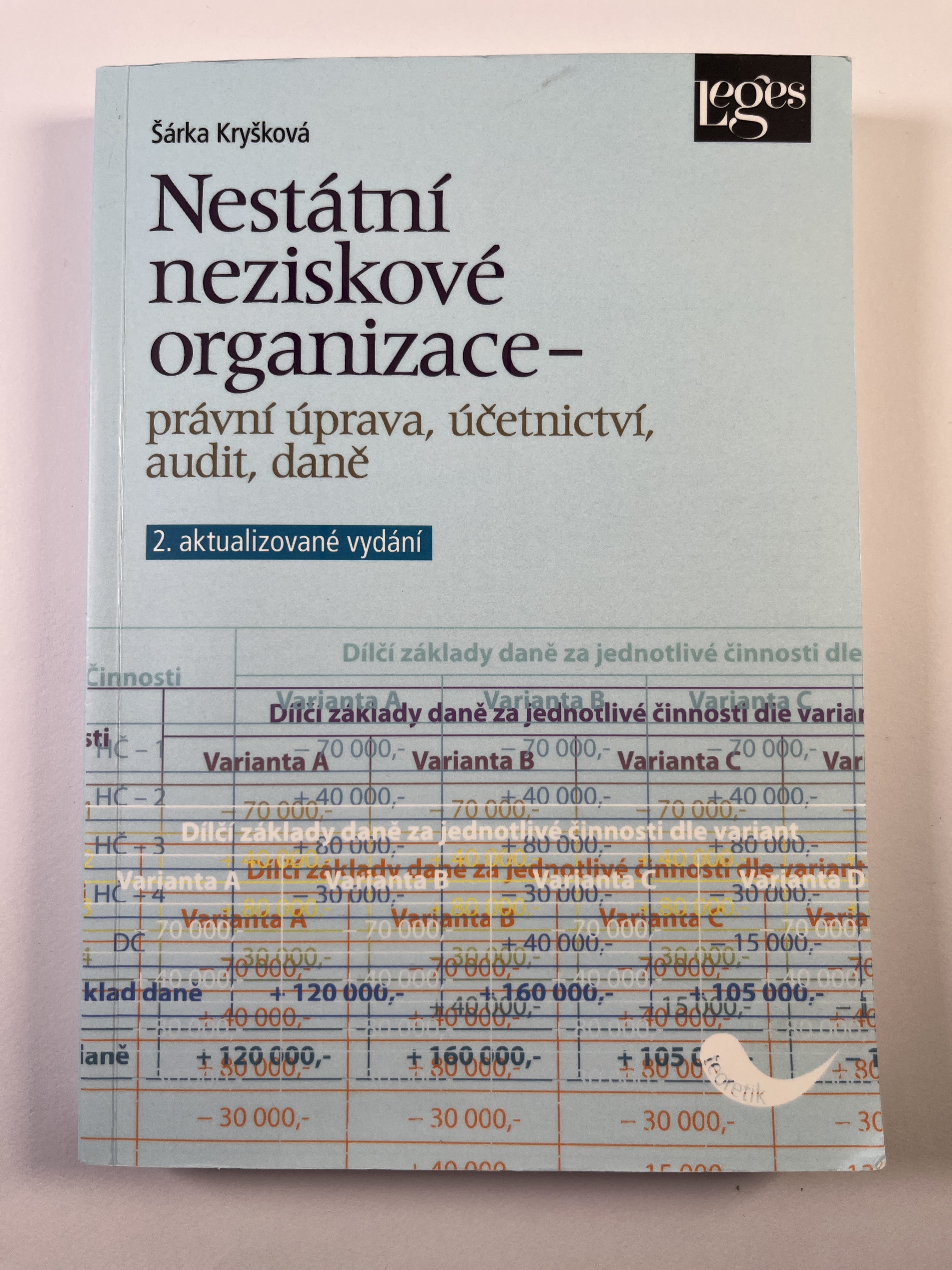 Levně Nestátní neziskové organizace - Právní úprava, účetnictví, audit, daně